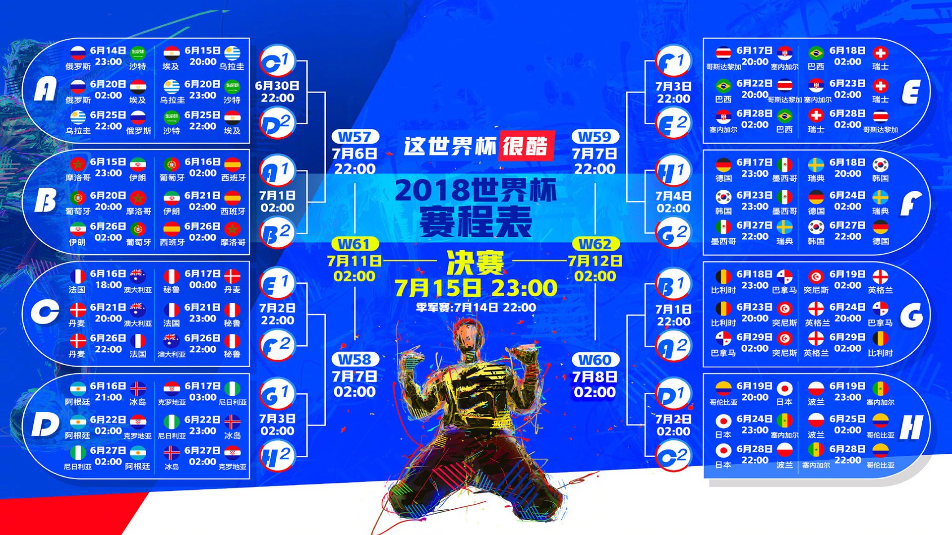 墨西哥高位逼抢升级，锋线效率成十六强赛新爆点